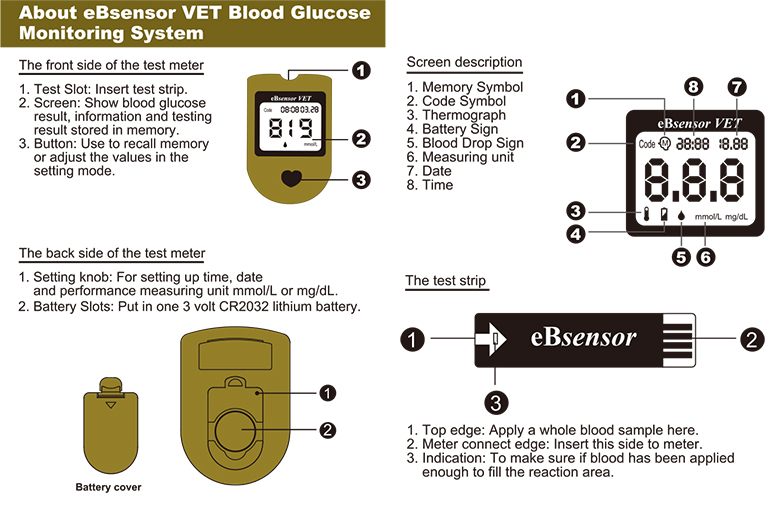 eBsensor-英文内容2.jpg